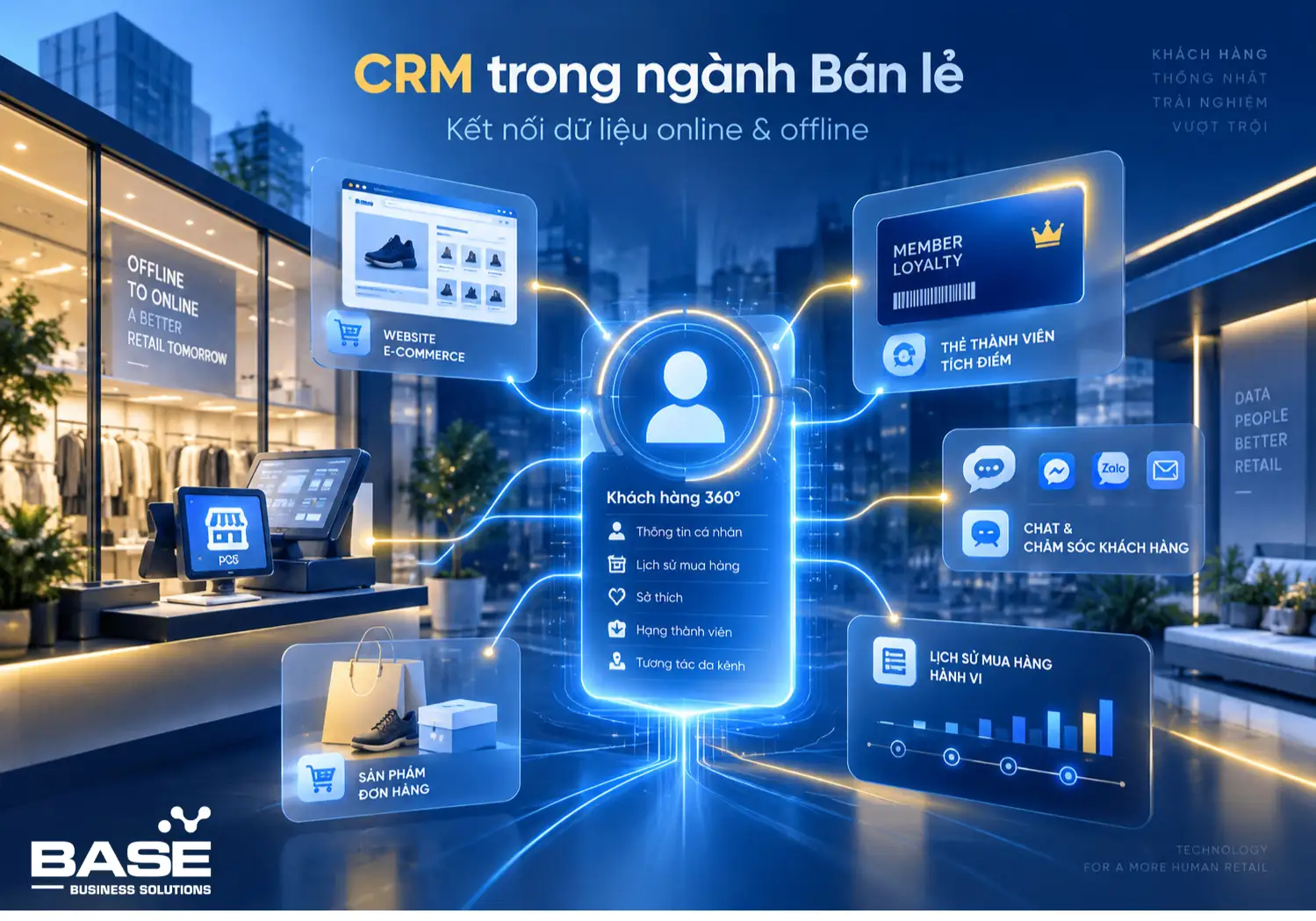 CRM trong ngành Bán lẻ: Kết nối dữ liệu khách hàng online và offline