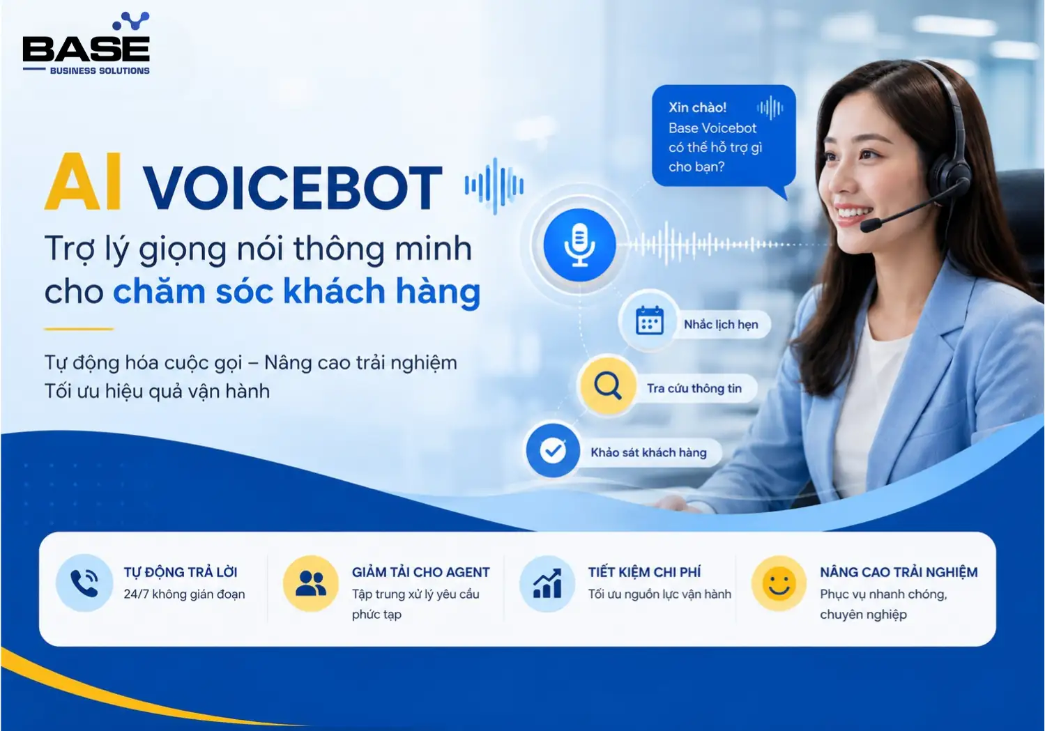 AI Voicebot là gì? Ứng dụng AI Voicebot trong chăm sóc khách hàng