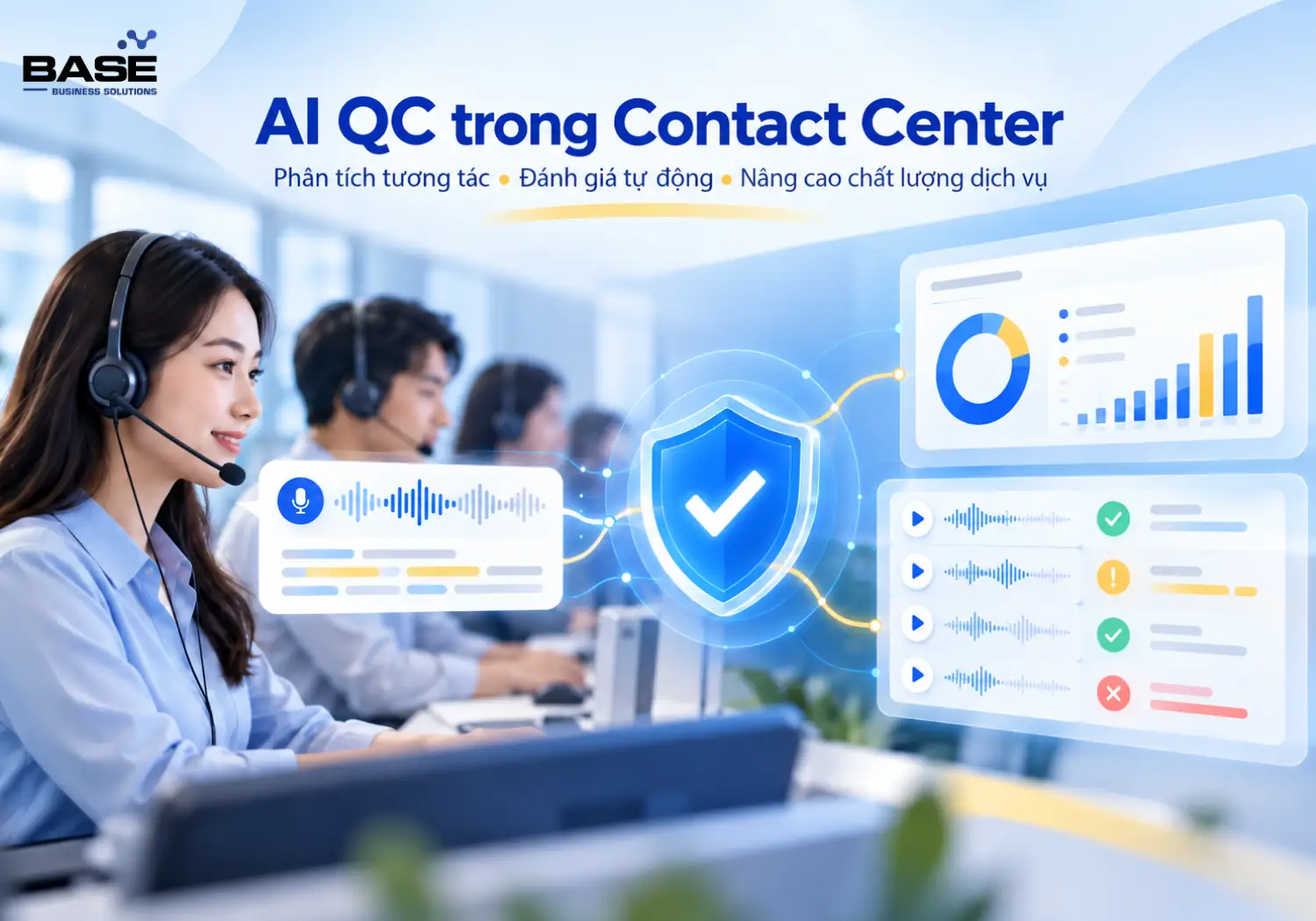 AI QC là gì? Ứng dụng AI QC trong kiểm soát chất lượng Contact Center