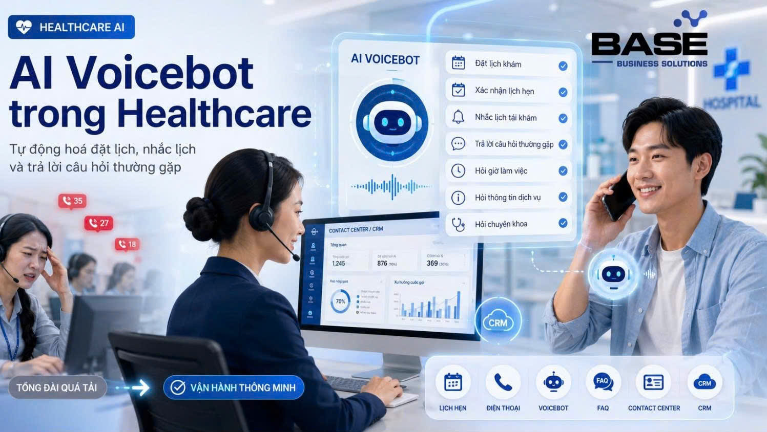 AI Voicebot trong Healthcare: Tự động hoá đặt lịch, nhắc lịch và trả lời câu hỏi thường gặp