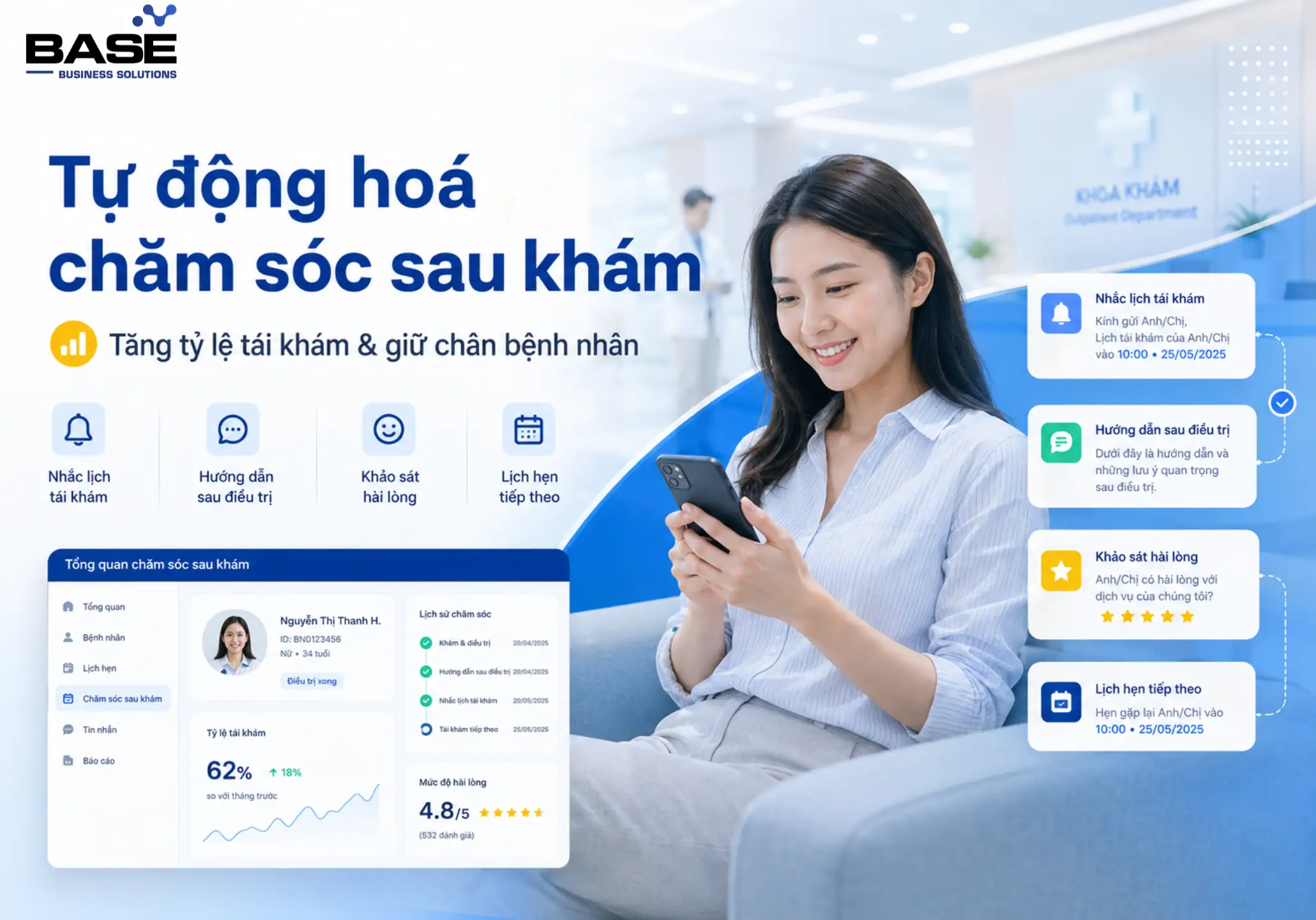 Tự động hoá chăm sóc sau khám: Cách tăng tỷ lệ tái khám và giữ chân bệnh nhân