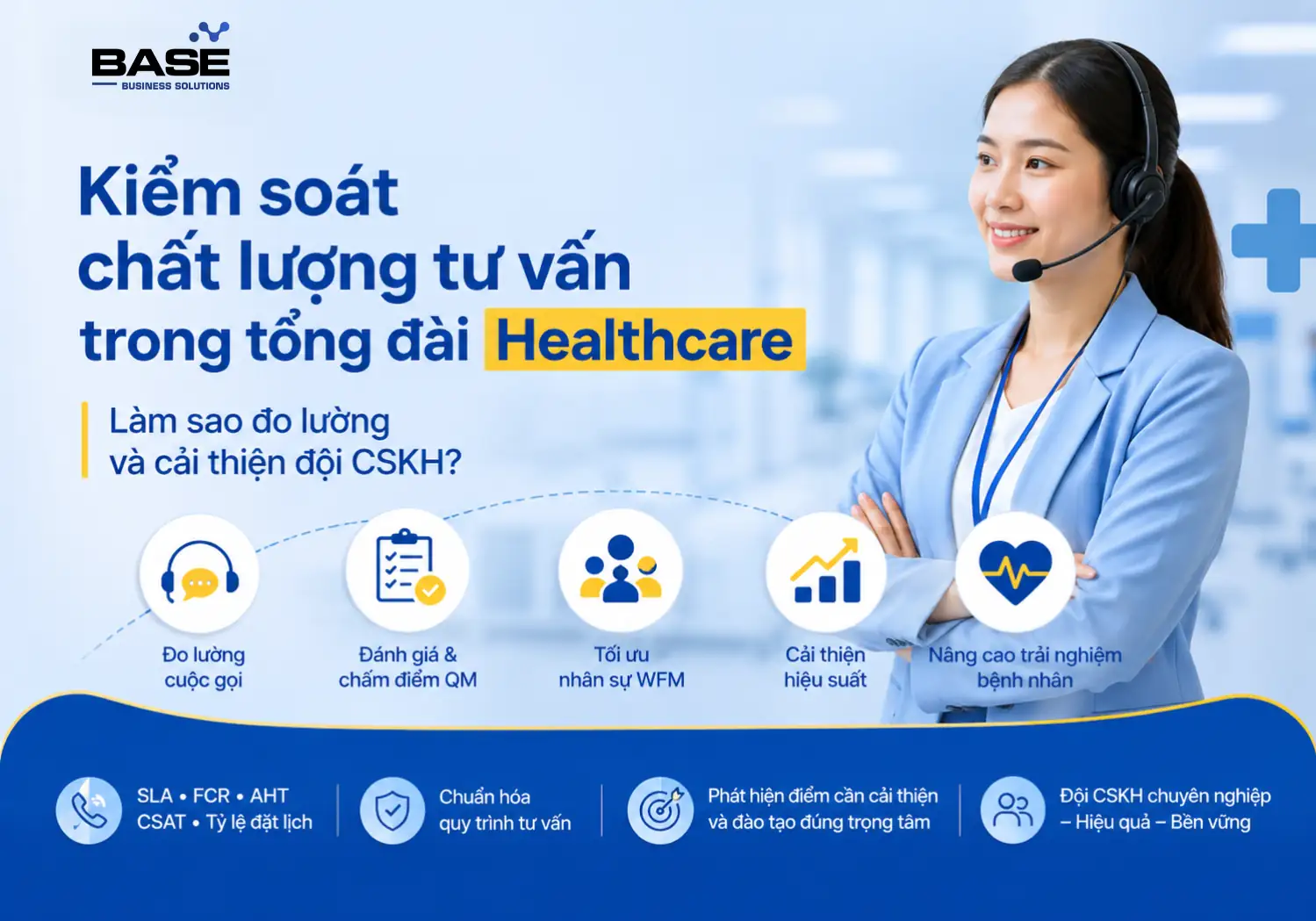 Kiểm soát chất lượng tư vấn trong tổng đài Healthcare: Làm sao đo lường và cải thiện đội CSKH?