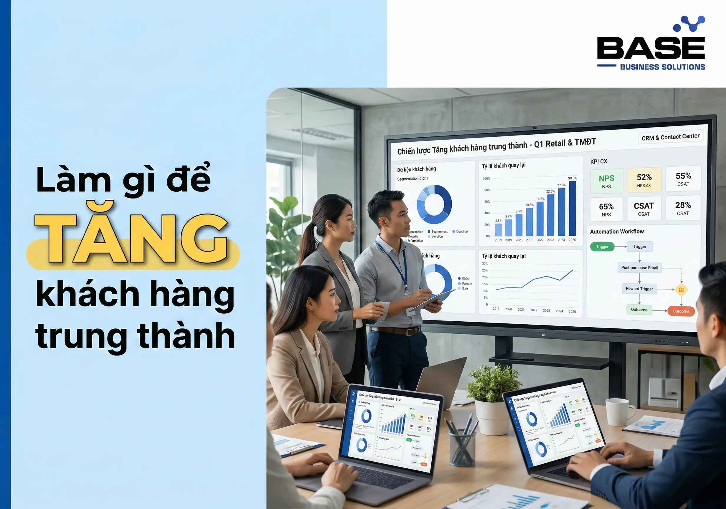 Q1 nên làm gì để tăng khách hàng trung thành cho doanh nghiệp Retail?